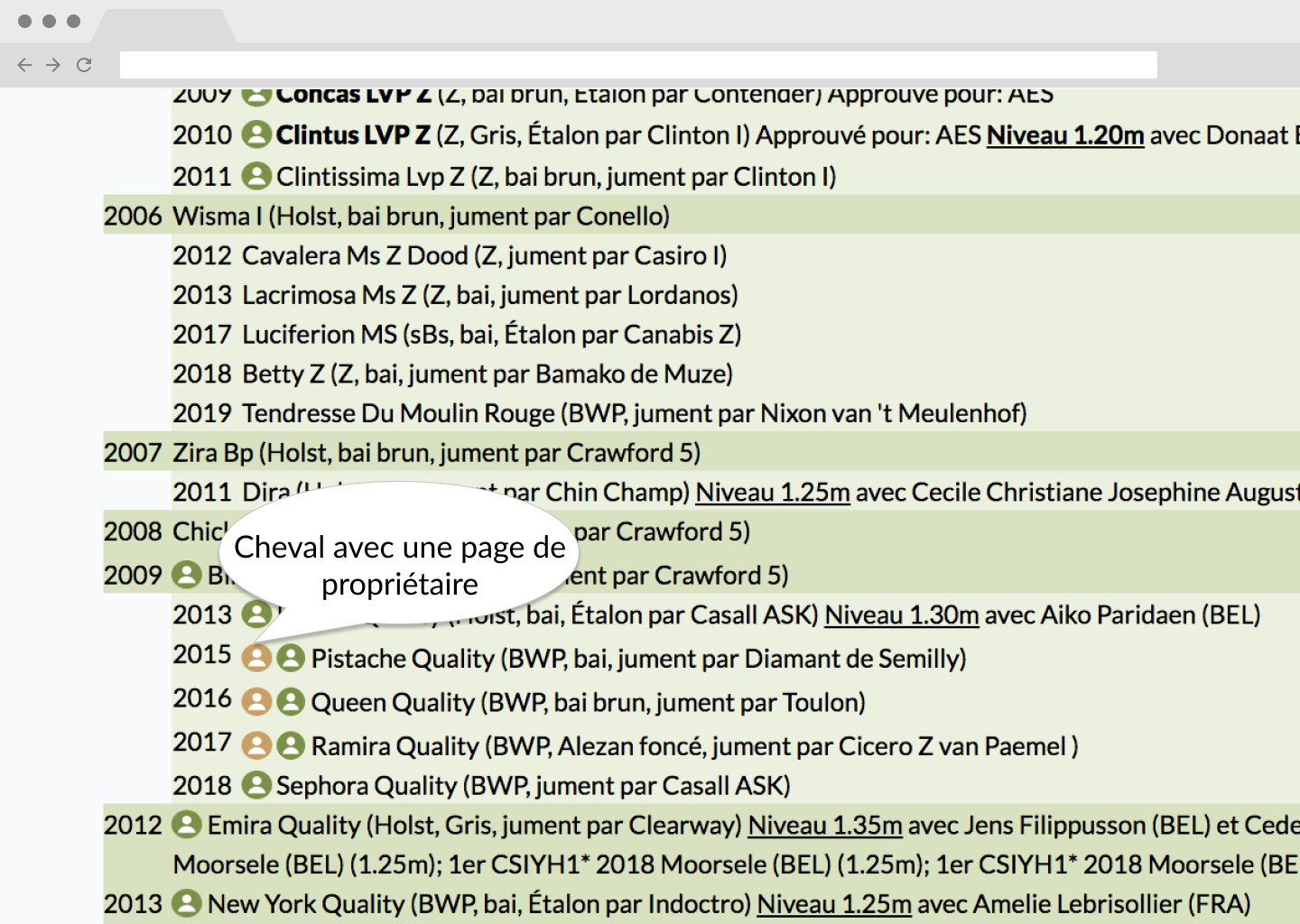 Page propriétaires