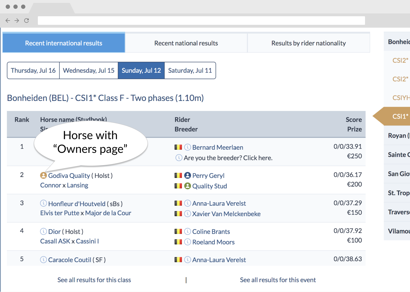 Owners page
