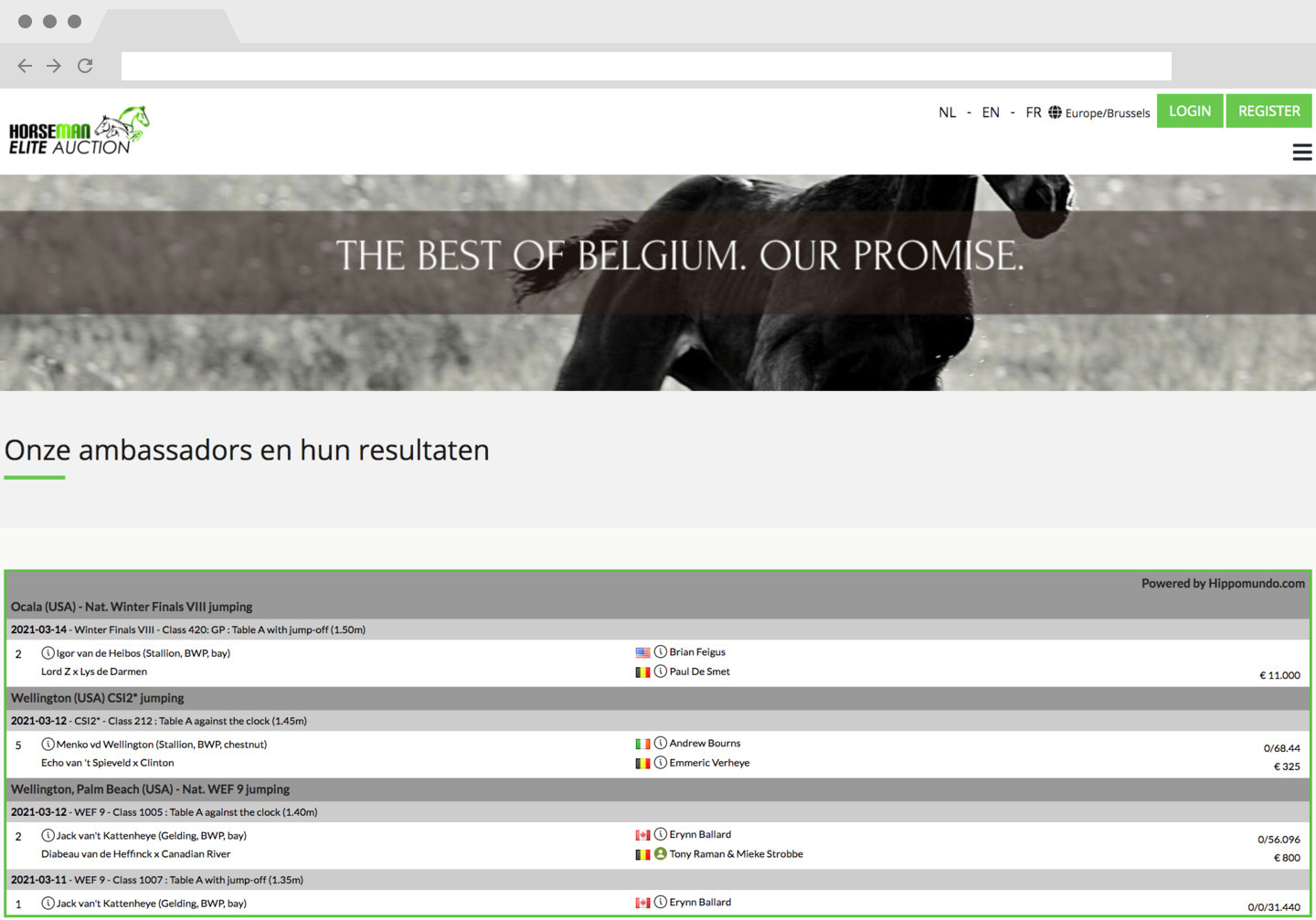 Business results of the references of your actions
