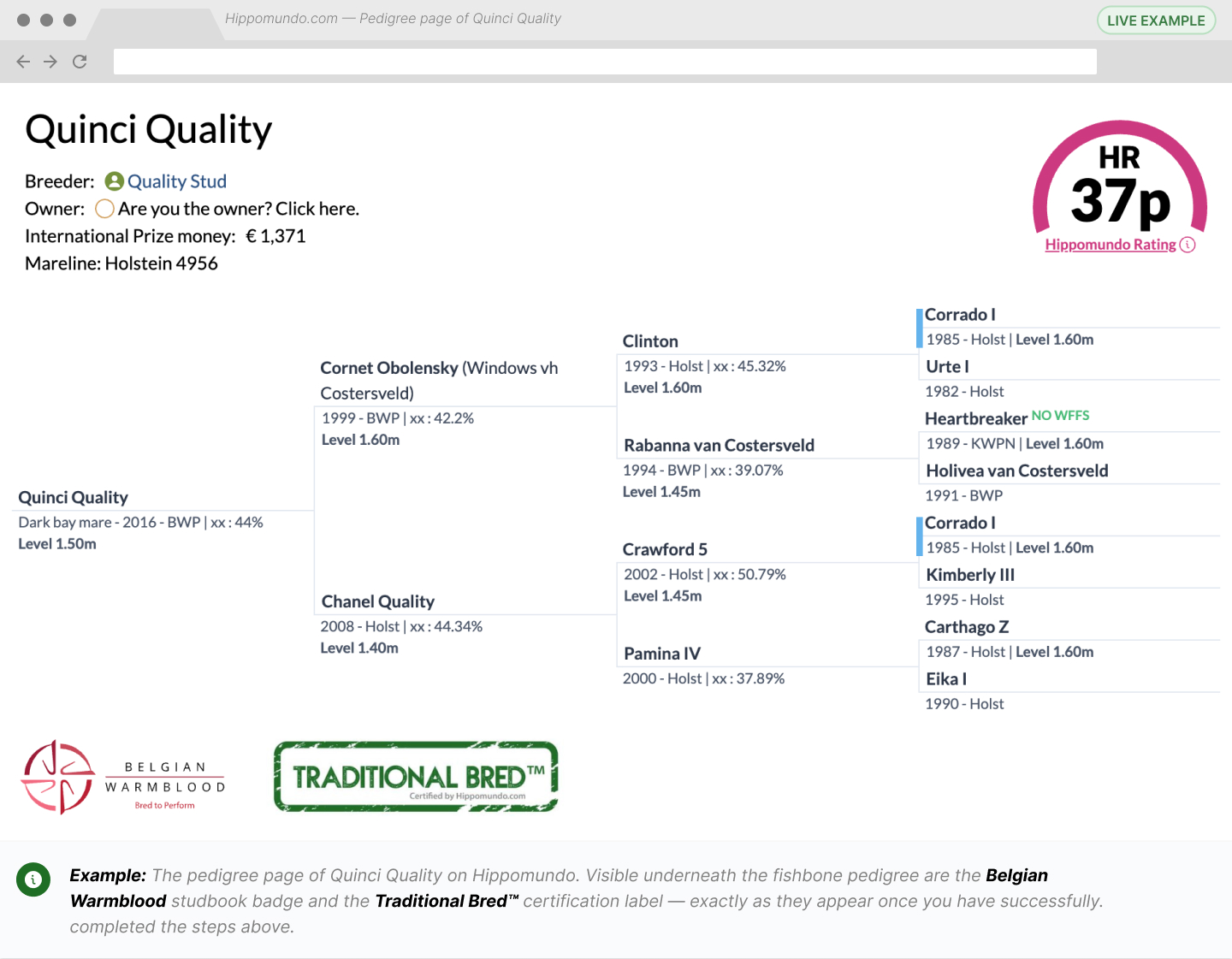 Example: Traditional Bred label on the Pedigree page