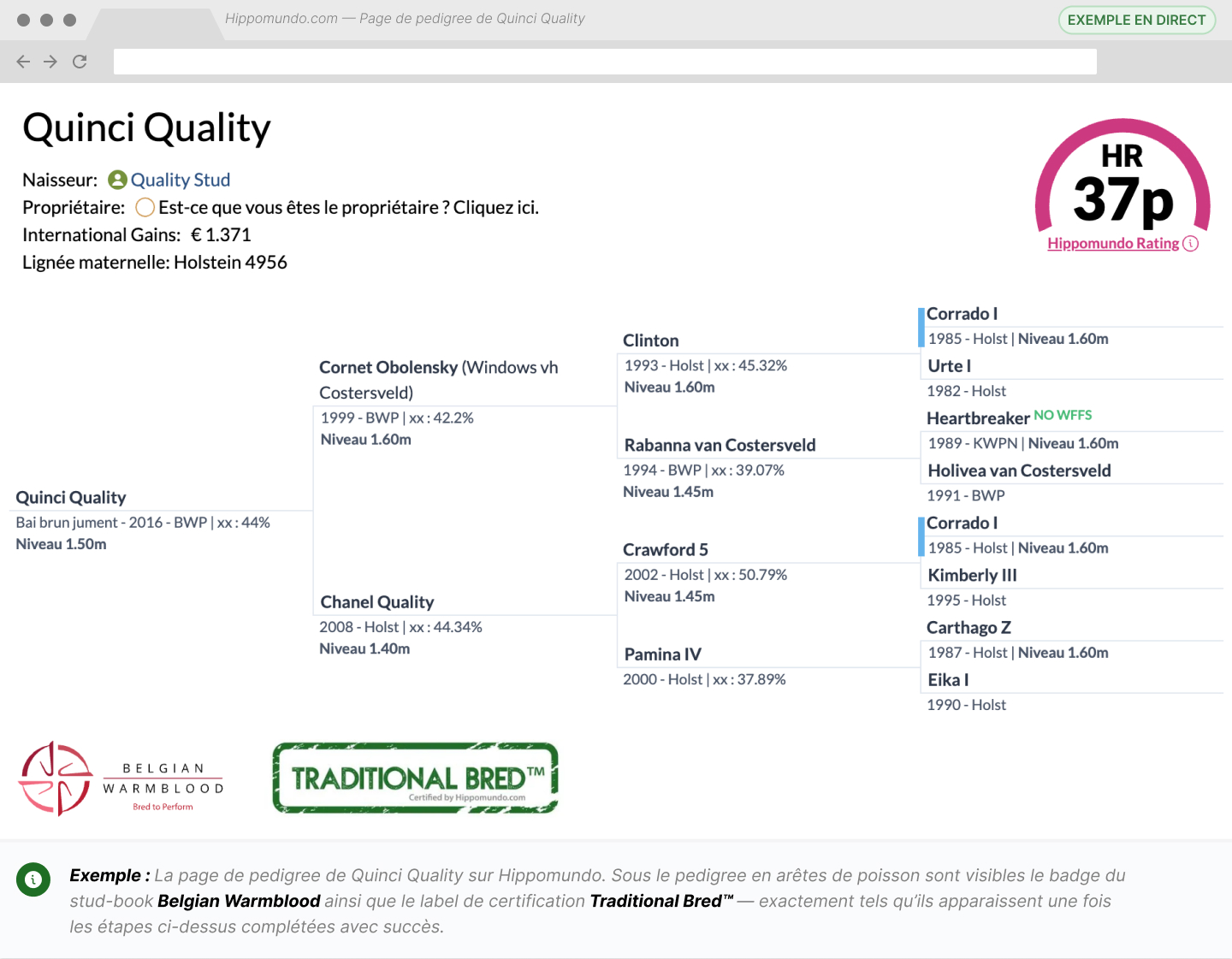 Exemple : label Traditional Bred sur la page Pedigree
