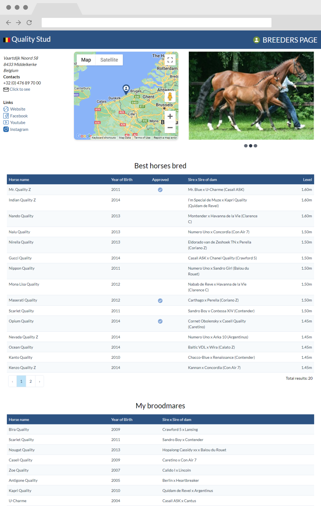 userlink page