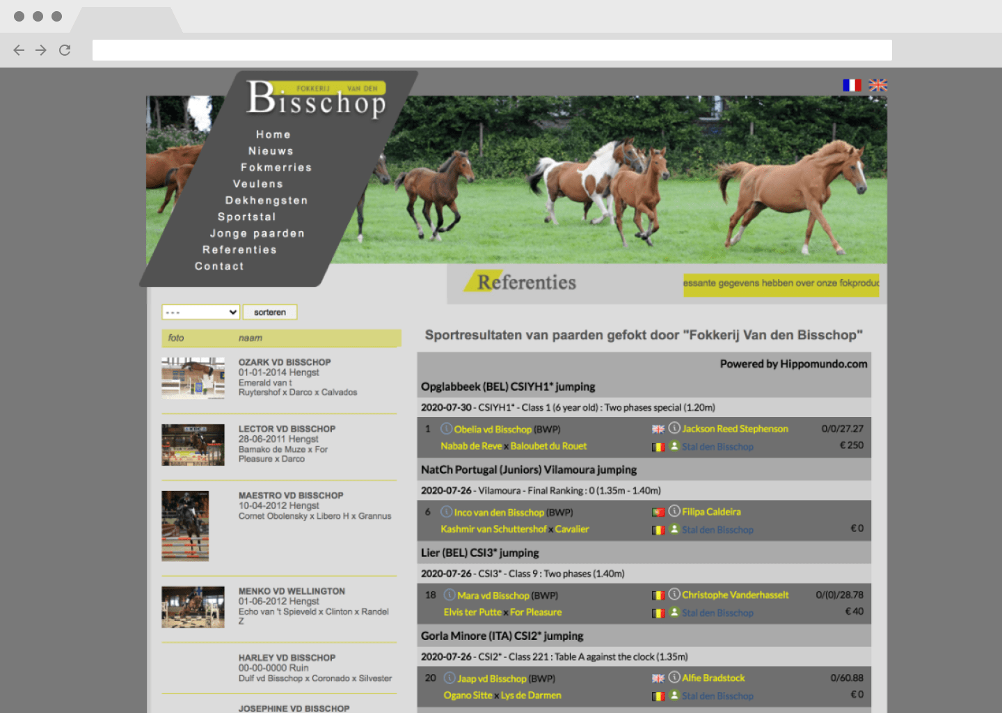 Business results of your homebreds